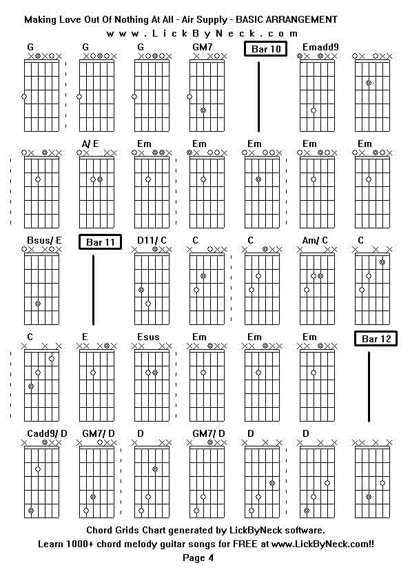 Chord Grids Chart of chord melody fingerstyle guitar song-Making Love Out Of Nothing At All - Air Supply - BASIC ARRANGEMENT,generated by LickByNeck software.